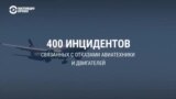 Росавиация отрицает, что в России растет число аварий самолетов. СМИ пишут, что их стало больше в 2-3 раза. Кто прав?