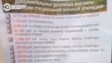 Трудовых мигрантов теперь в России вербуют на войну в Украине в мечетях: как это происходит и что им обещают?
