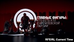 Главные фигуры: Виктор Золотов: гвардеец Путина