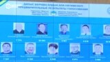 23 из 29 мест одномандатников в парламенте Казахстана достались кандидатам от партии власти. Как это произошло?