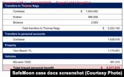 Переводы в интересах семьи Кайла Наги