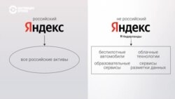 Что происходило с компанией "Яндекс" и что может ждать ее в будущем