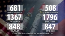 Справка: сколько ядерного оружия у США и России