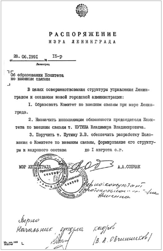 Доступ к телу