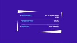 Новости. Коротко