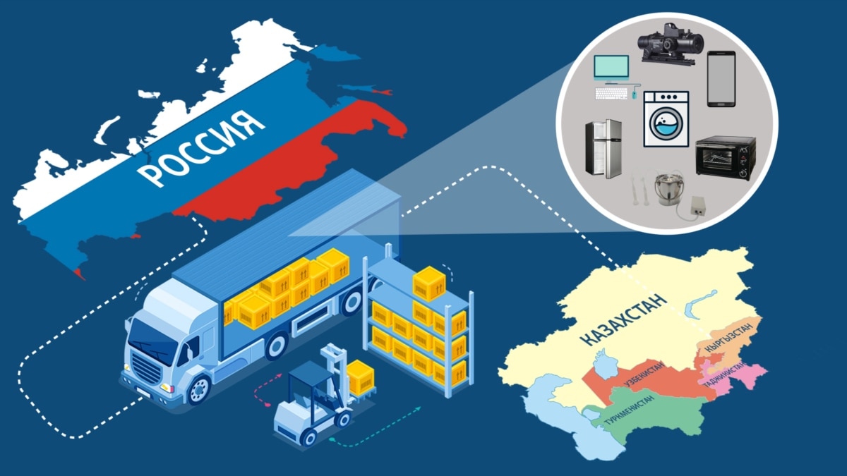 Электроника, электроплиты, парфюмерия: Центральная Азия резко нарастила  экспорт в Россию. Эксперты считают, что так Москва обходит санкции