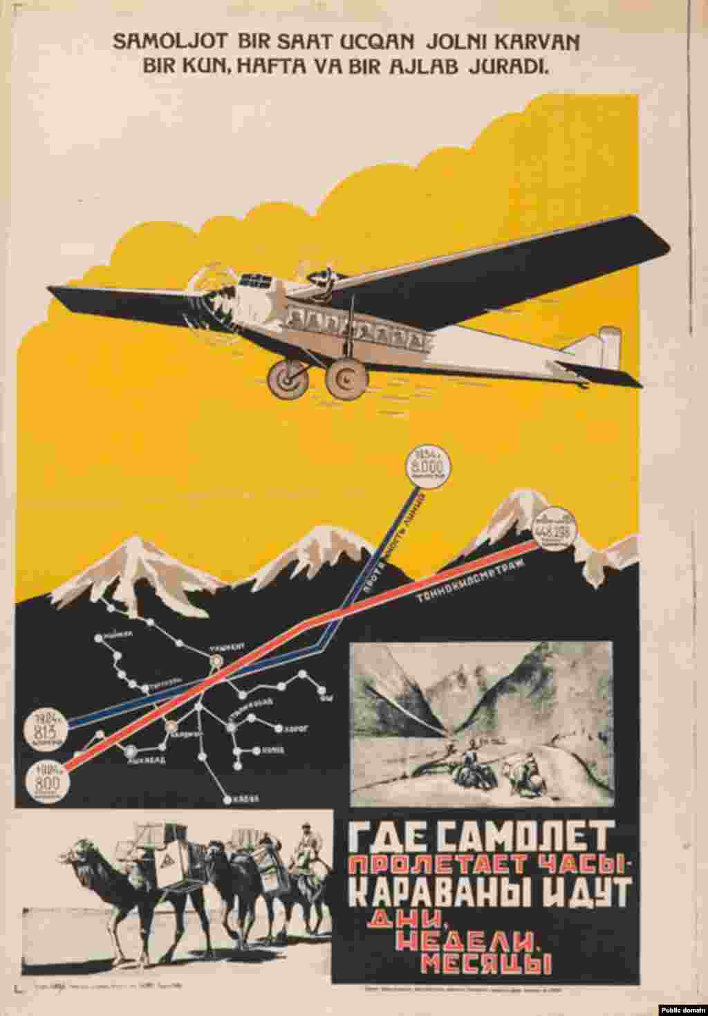 Плакат 1930 года указывает на преимущества перелетов перед караванами во время путешествий на дальние расстояния Художник: А. Стрен