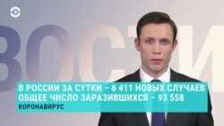 Новости. Коротко