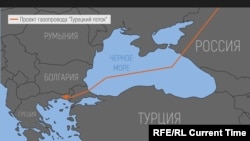 Схема "Турецкого потока"