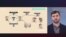 Как Андрей Ермак связан с Россией и ее бизнесменами, в том числе сокурсником Путина
