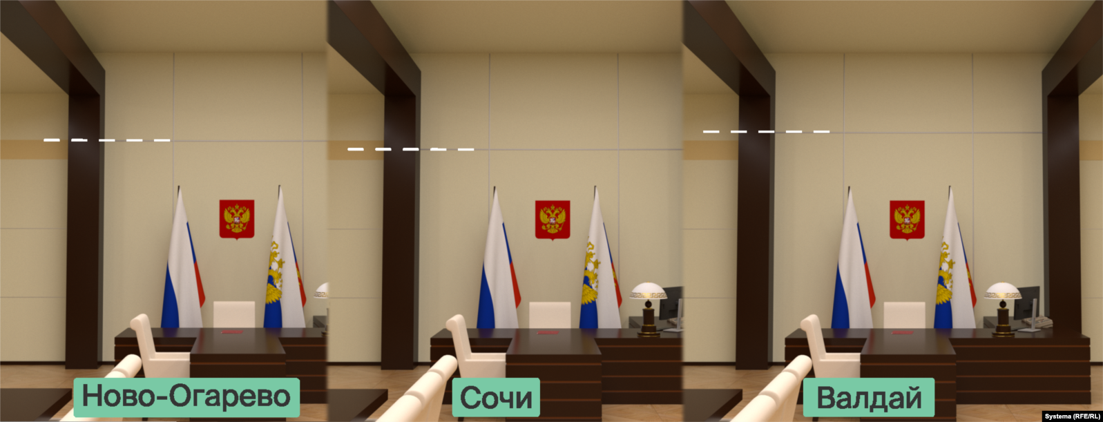 Расположение шва на стене в трех кабинетах в трех разных резиденциях