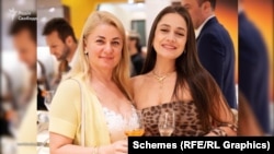 Жена и дочь депутата Верховной Рады Валерия Борта