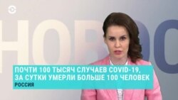  Новости. Коротко