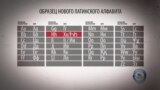 Казахстанским депутатам показали первую версию алфавита на латинице