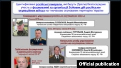 Российские генералы, командующие в Донбассе, инфографика СНБО Украины