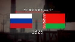 21 год союзу России и Беларуси: из-за чего сегодня ссорятся две страны?