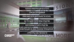 Итоги дня: иностранные агенты и холодный душ от Трампа и Мэй. 13 ноября