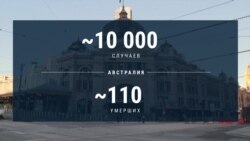 Австралия, США, Великобритания: где ввели новые ограничения из-за коронавируса