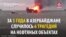 В Азербайджане все чаще происходят аварии на нефтегазовых промыслах, кто в этом виноват?