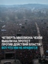 В Праге прошел массовый митинг против правительства