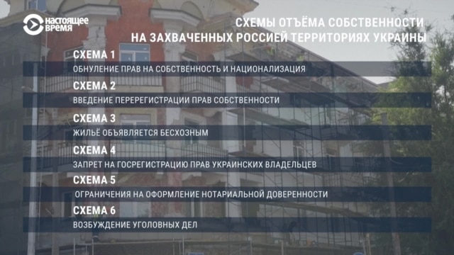 Схемы отъема собственности у украинцев в оккупированных Россией регионах. Фильм-расследование Настоящего Времени