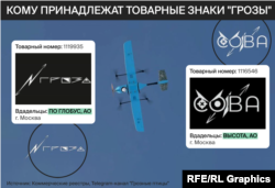 Товарные знаки БПЛА принадлежат компаниям, связанным с торговлей электроинструментом