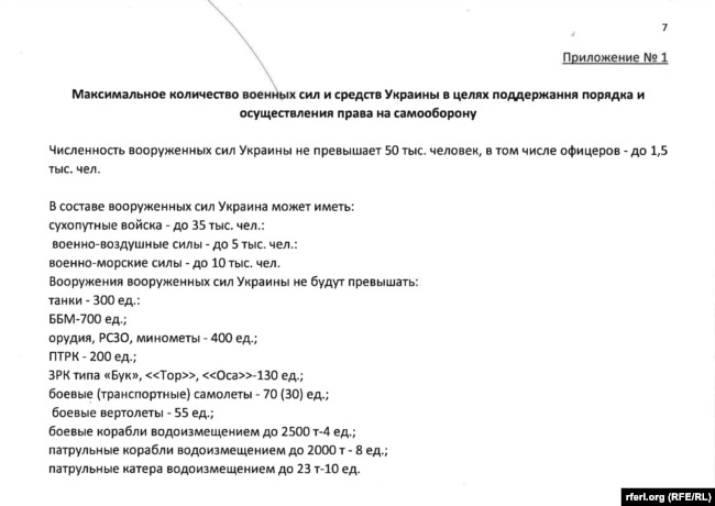 Преложения России по лимитам численности и вооружения Украины