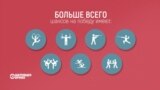 Настоящее Время. Эфир – 4 августа 2016
