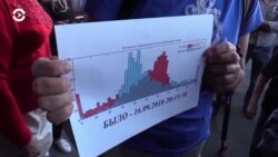 Новости. Коротко