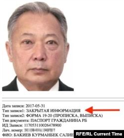 Данные экс-президента Кыргызстана оказались в закрытом разделе АИС "Паспорт"