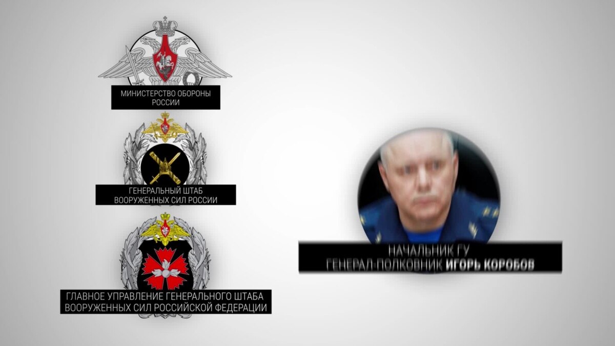 Что такое ГРУ и чем оно занимается
