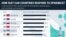 200320-DataDossier-CountryResponsestoEpidemics