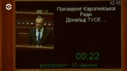 Новости. Коротко