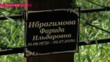 В Челябинске коллекторы довели женщину до самоубийства