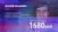 Кого помиловал и выпустил на свободу президент Беларуси Александр Лукашенко?