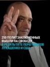 250 белорусских политзаключенных вышли на свободу в результате переговоров Лукашенко и США
