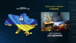 Как работают квест-румы. Бизнес-план – 5 апреля