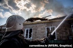 Пожарные тушат огонь после прямого попадания в него снаряда. Донецк, 12 апреля 2015