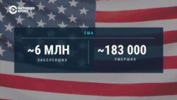 Коронавирус в США, Украине, Венгрии и других странах: свежая статистика