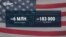 Коронавирус в США, Украине, Венгрии и других странах: свежая статистика