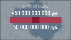 Подмосковье против укрупнения: жители мелких поселков не хотят присоединяться к районным центрам