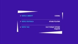 Новости. Коротко