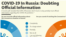 Infographic - COVID-19 in Russia