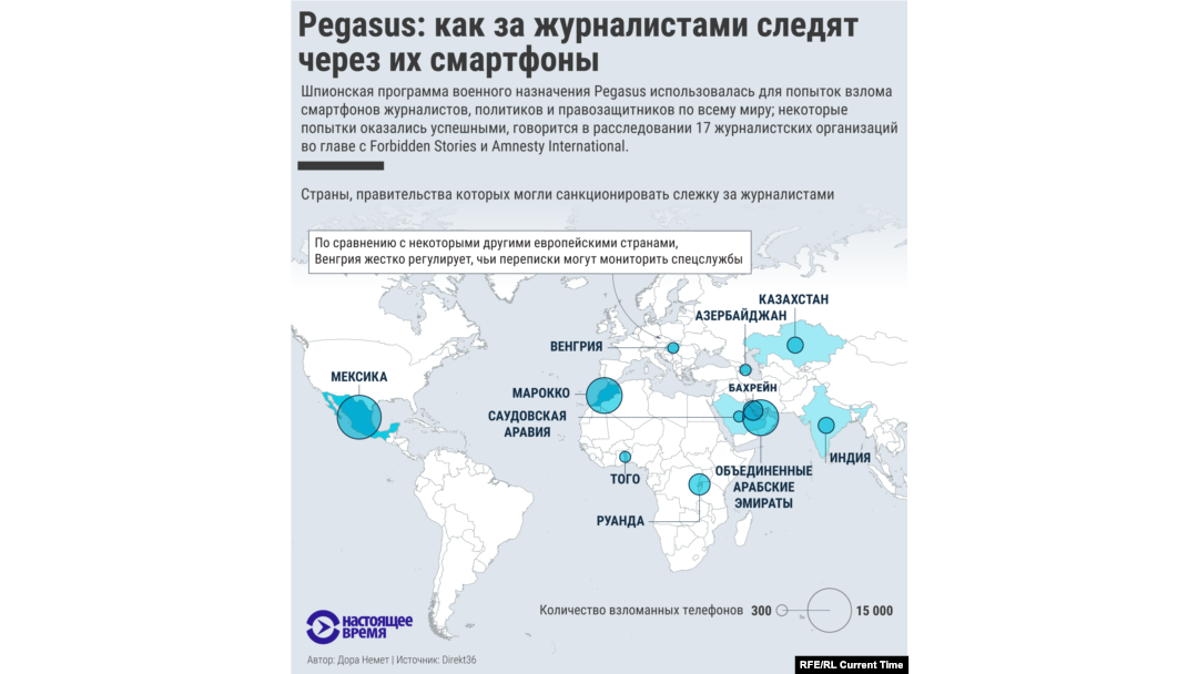 Шпионская программа Pegasus может взломать любой смартфон – мы поговорили с  ее создателями и жертвой взлома