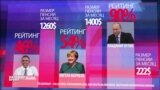 Настоящее Время - ЭФИР 23 октября