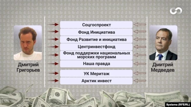  ,       -,            " "