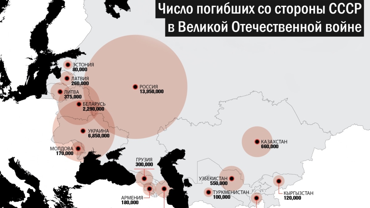 Самые бедные республики бывшего советского союза