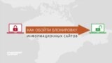 Настоящее Время. Эфир 12 мая 2016