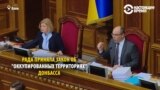 Голосование в Раде по закону об "оккупированных территориях Донбасса", как это было