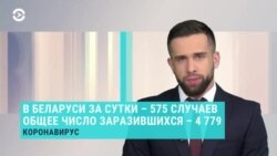 Новости. Коротко